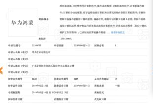 華為鴻蒙 從操作系統到商標落地，任正非的戰略回應與未來展望